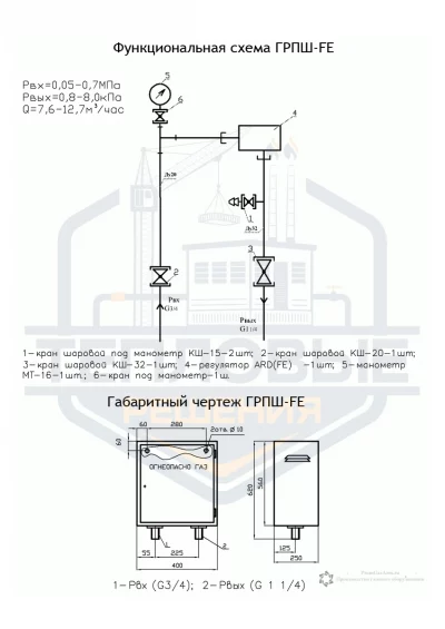 ГРПШ-FE 25