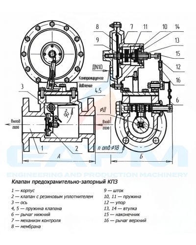 КПЗ-100 схема